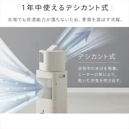 IRIS OHYAMA 除湿機 サーキュレーター サーキュレーター衣類乾燥除湿機｜アイリスオーヤマ