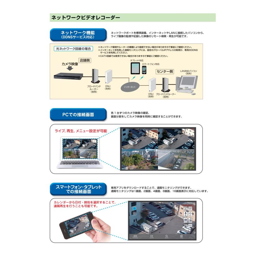 TAKEX（タケックス） NVR04T-B ネットワークビデオレコーダー 竹中