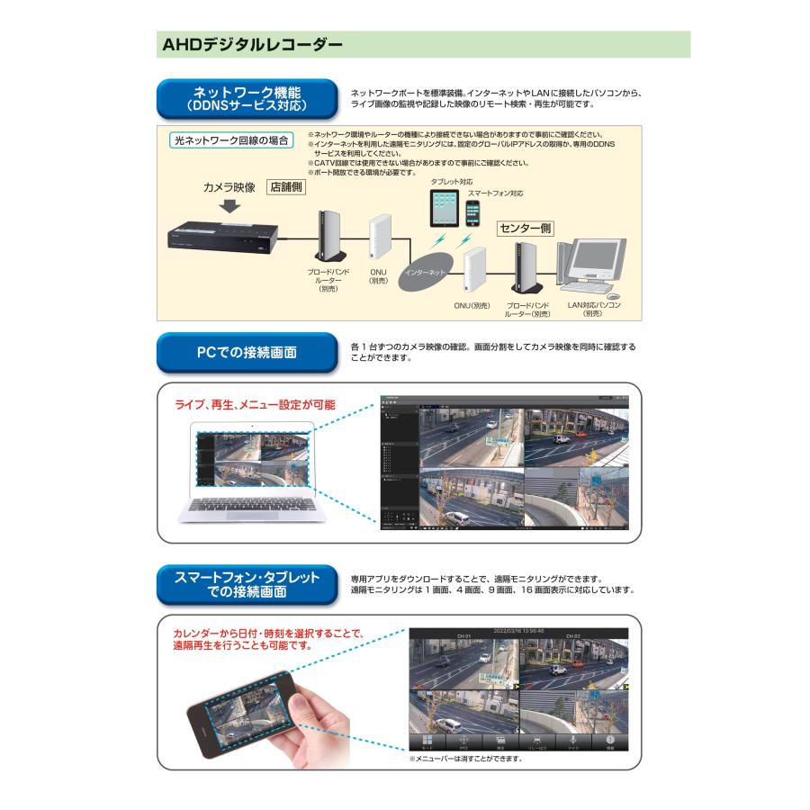 AHD404R-B AHDデジタルレコーダー TAKEX 竹中エンジニアリングの画像