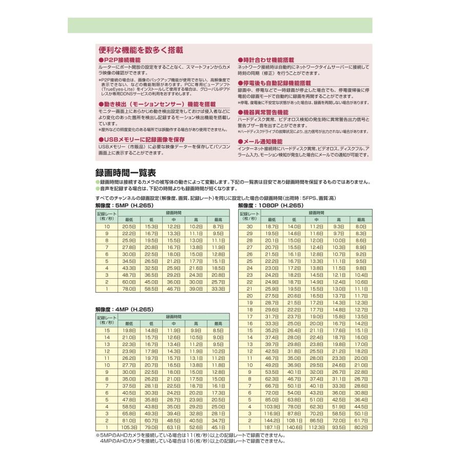 AHD404R-B AHDデジタルレコーダー TAKEX 竹中エンジニアリングの画像