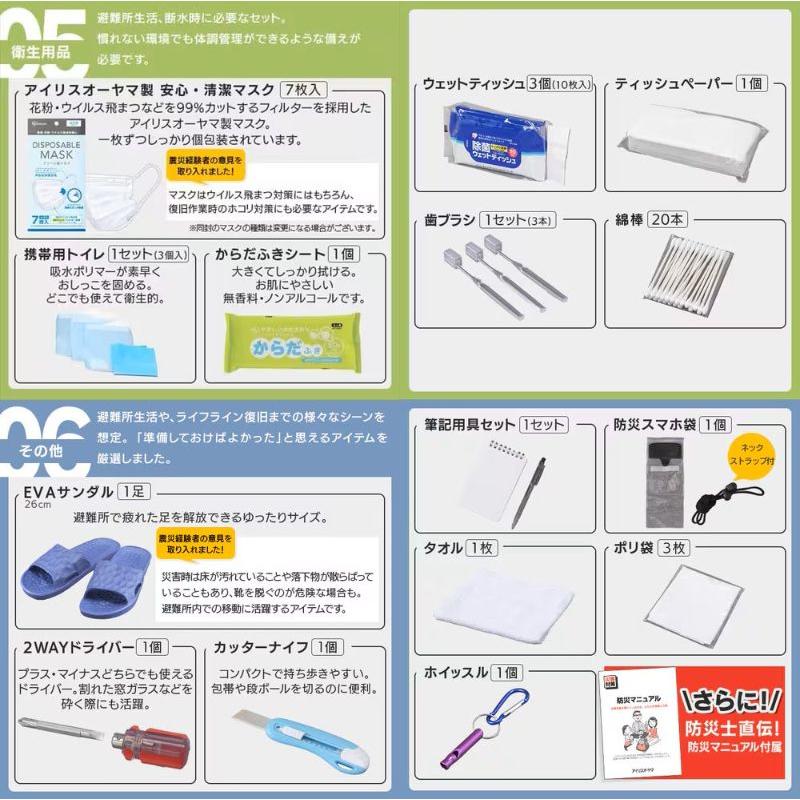 IRIS OHYAMA アイリス NBS1-40 防災セット 食品付き 1人用 40点