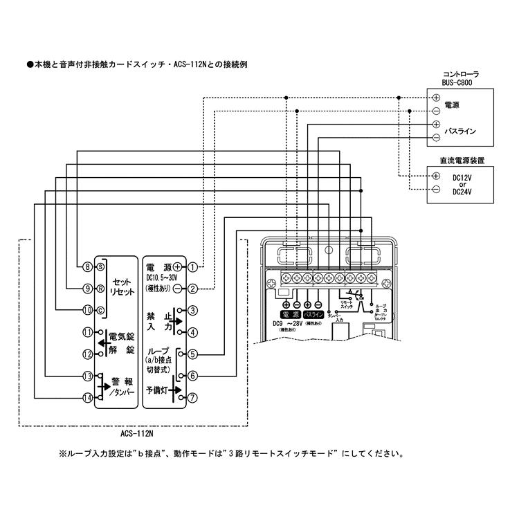 TAKEX - BUS-K1 リモート取り替えっこ繋ぎ合わせる社会的単位 竹中応用科学