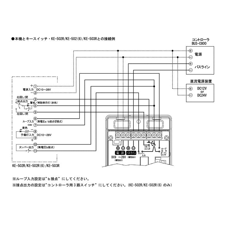 TAKEX - BUS-K1 リモート取り替えっこ繋ぎ合わせる社会的単位 竹中応用科学