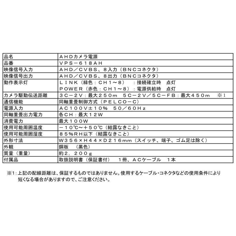 VOC-IR970AH ワンケーブル5メガAHD屋外用デイナイトカプセルカメラ  TAKEX 竹中エンジニアリングの画像