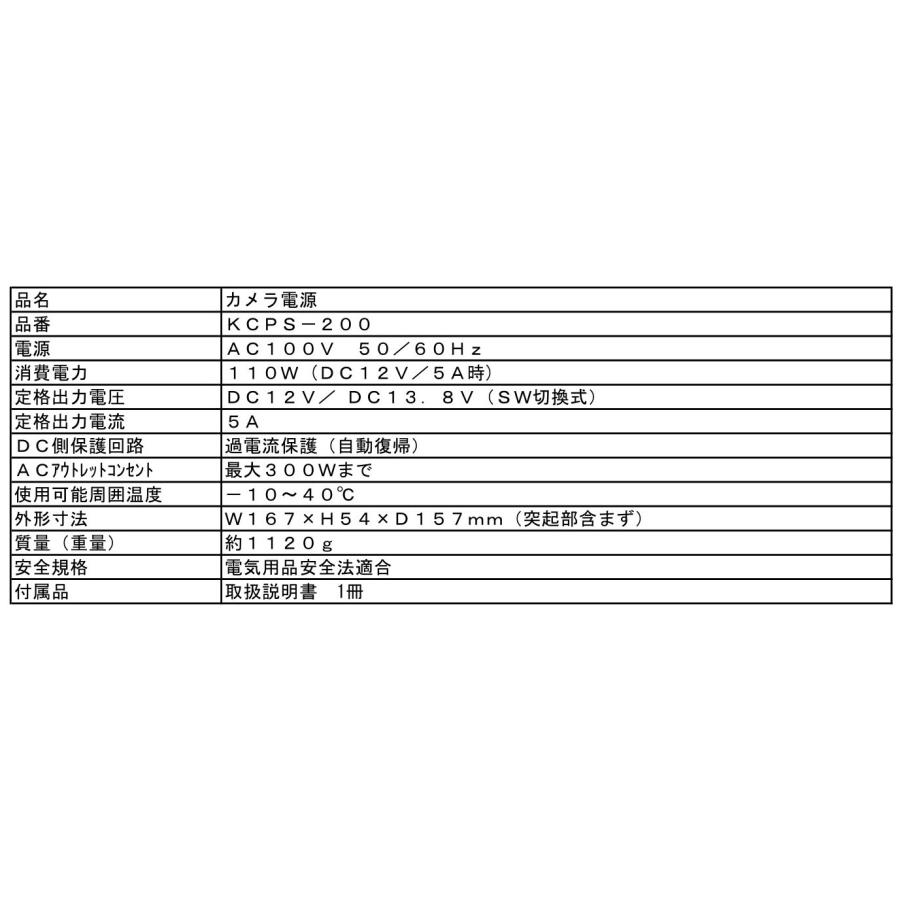 VOC-IR970AH ワンケーブル5メガAHD屋外用デイナイトカプセルカメラ  TAKEX 竹中エンジニアリングの画像