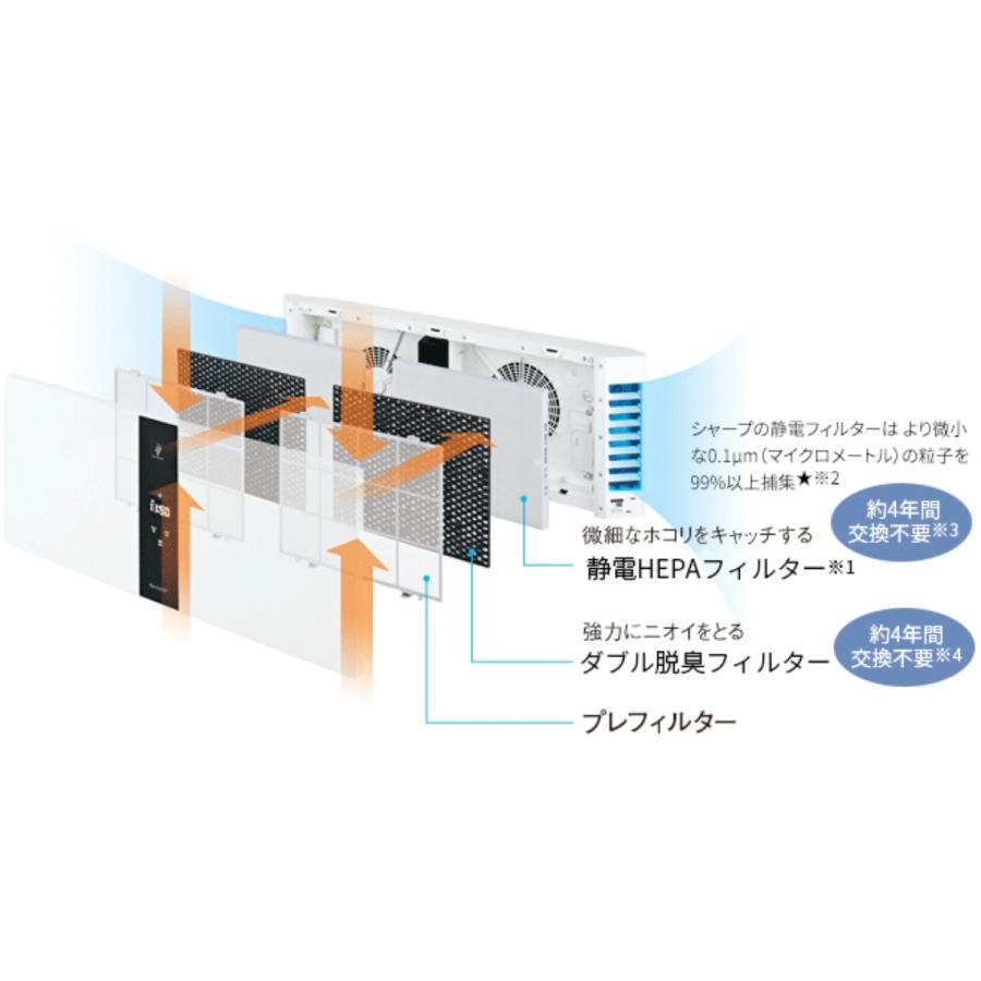 プラズマクラスター シャープ FU-M1000 壁掛け／棚置き兼用型プラズマ