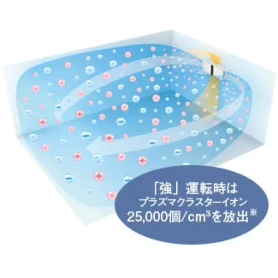 プラズマクラスター シャープ FU-M1000 壁掛け／棚置き兼用型プラズマ 