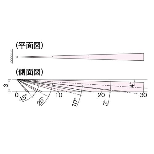 TAKEX（タケックス） PA-8030 パッシブセンサー パッシブ型遠赤外線式