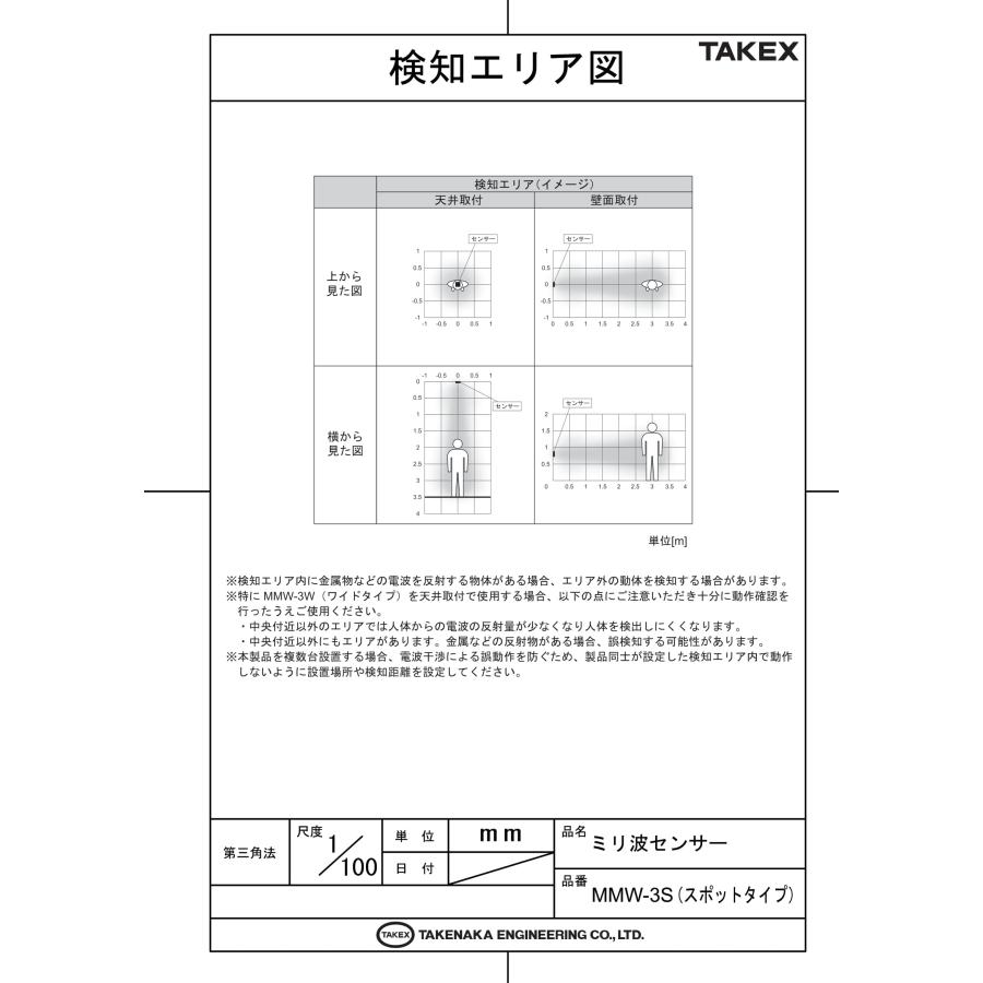 TAKEX（タケックス） MMW-3S ミリ波センサー 竹中エンジニアリング