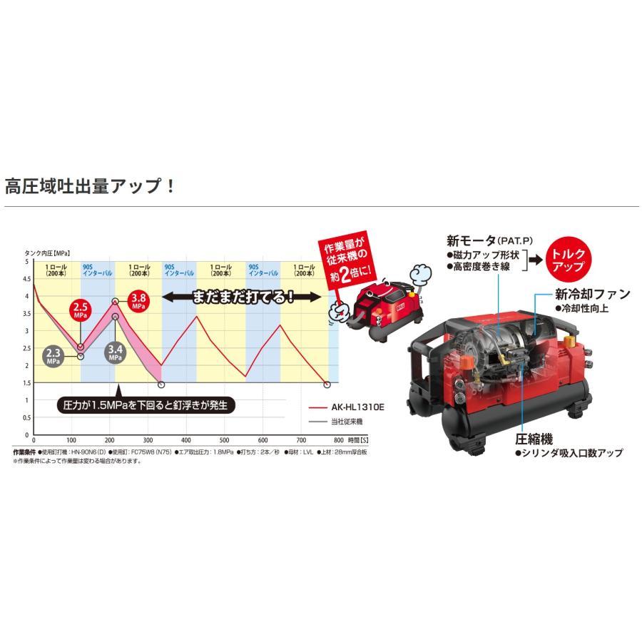 【2年保証】マックス［MAX］ 高圧エアコンプレッサ AK-HH1310E-BK ブラック　取出口高圧4個（45気圧/11L）｜tool-gym1｜02