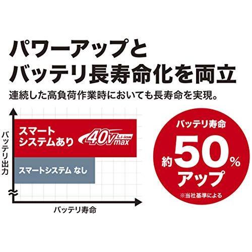 【限定特価】マキタ[makita] 40V-2.5Ah バッテリ BL4025/国内純正（残容量表示付）A-69923｜tool-gym1｜03