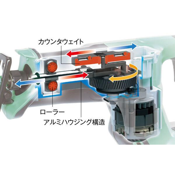 HiKOKI（ハイコーキ） マルチボルト36V コードレスセーバソー CR36DMA