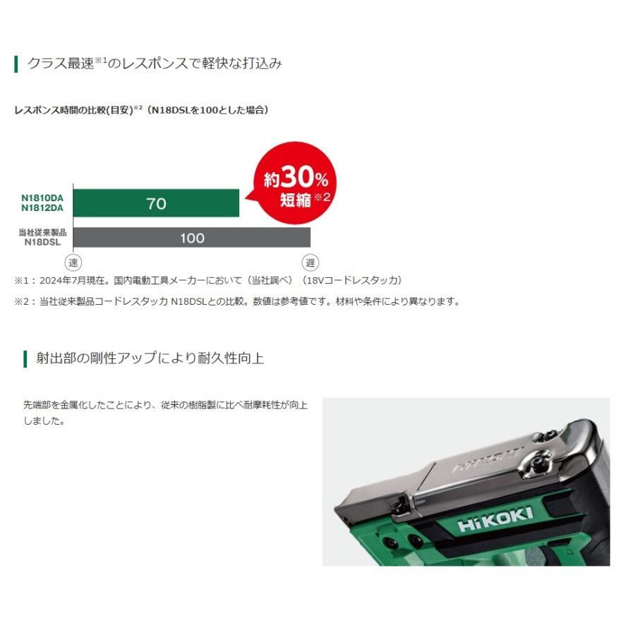 HiKOKI（ハイコーキ） 18V コードレスタッカ N1812DA（NN) 本体のみ
