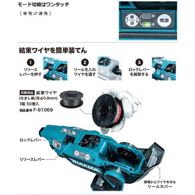 マキタ（makita） 14.4/18V兼用 充電式鉄筋結束機 TR180DZK（本体+