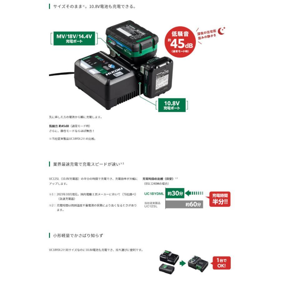 HiKOKI[ハイコーキ] 10.8V/14.4/18V/36V/2ポート急速充電器/USB充電端子付