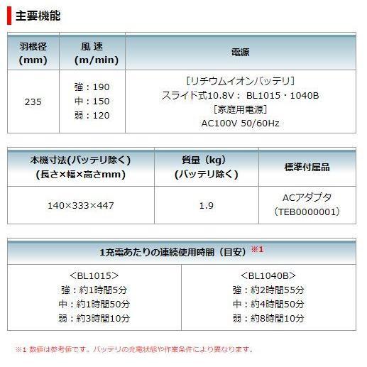 充電式ファン CF202DZW 白色 マキタ（makita） 充電式ファン CF202DZW(白)+バッテリBL1015x1個+充電