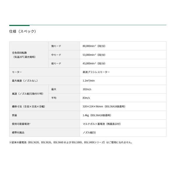 ハイコーキ[HiKOKI] マルチボルト36V コードレスブロワ  RB36DB(NNB) 黒/本体のみ　※画像のバッテリは付きません。 | HiKOKI | 03