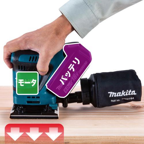 美品 マキタ 18V BO480D 防じんミニサンダ BO480DZ 本体のみ マキタ（makita） 18V 充電式防じんミニサンダ BO480DZ（本体のみ