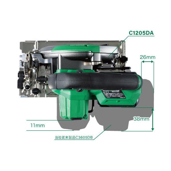 COREノーマルやレア GG-RTX4060Ti-E8GB/OC/DF2 | GG-RTX4060Ti-E8GB/OC/DF2 | 玄人