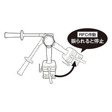HiKOKI 【マルチボルト電池がもう1つついてくる!】HiKOKI HiKOKI 【マルチボルト電池がもう1つついてくる!】HiKOKI