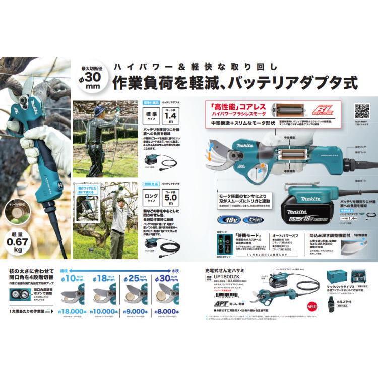 マキタ（makita） 18V 充電式せん定ハサミ UP180DZK（本体＋ケース