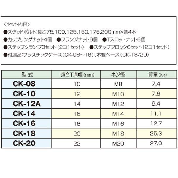 新品！VERTEX　クランピングキット　CK-10　送料無料！