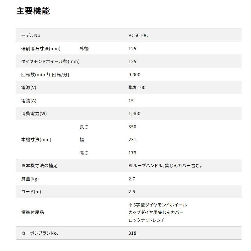 【正規店】 マキタ 電子コンクリートカンナ PC5010CN 125mm 単相100 壁面の研削も快適 ハイパワー1400W_4
