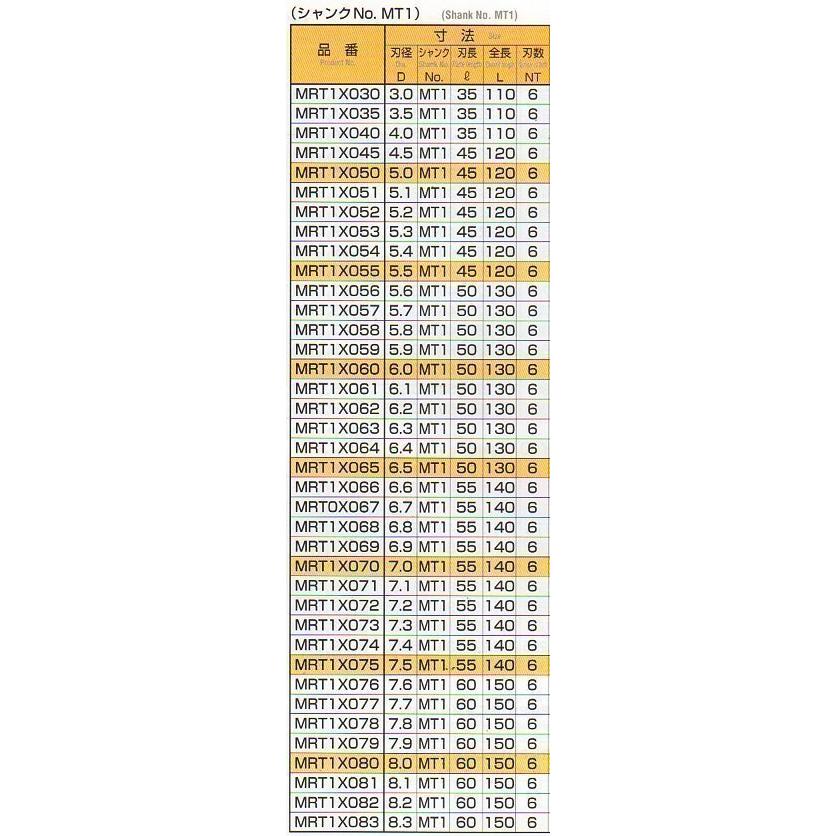 8.0Φ　中古品　MT1シャンク   マシンリーマ   6050 |  | 05