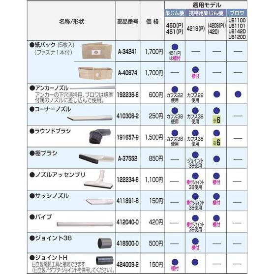 マキタ ラウンドブラシ 191657-9☆ : TOOL FOR U Yahoo!店 - 通販