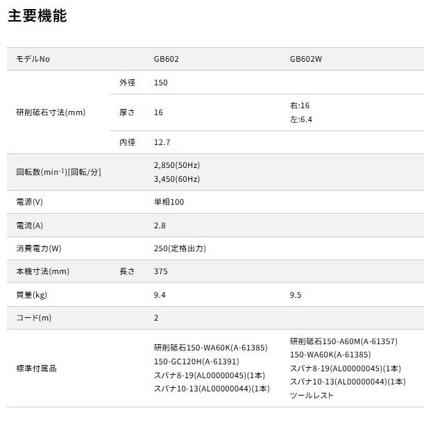 マキタ　卓上グラインダ　GB602W |  | 03