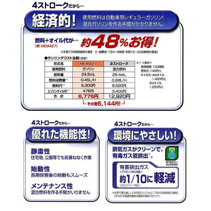 メール便なら送料無料 マキタ エンジン刈払機 Mem2650wht 2グリップ 1本棹 4ストロークエンジン Tool For U Yahoo 店 通販 Yahoo ショッピング 売り切れ必至 Dp3akb Jatengprov Go Id