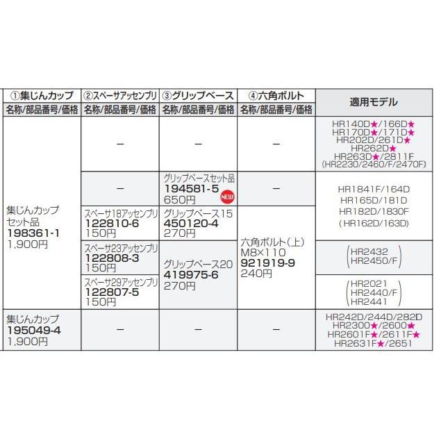 マキタ 集じんカップ 195049-4 : TOOL FOR U Yahoo!店 - 通販 - Yahoo