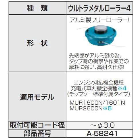 マキタ ウルトラメタルローラー4 A-58241 : TOOL FOR U Yahoo!店