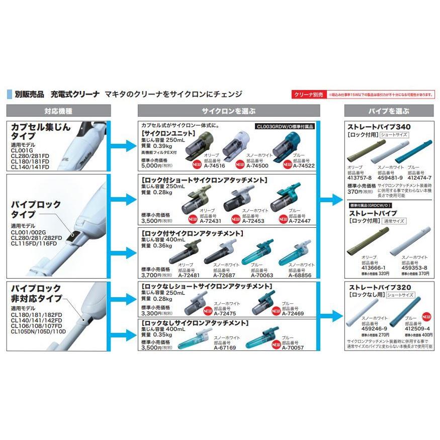 マキタ サイクロンユニット 【オリーブ】 A-74516 : TOOL FOR U Yahoo