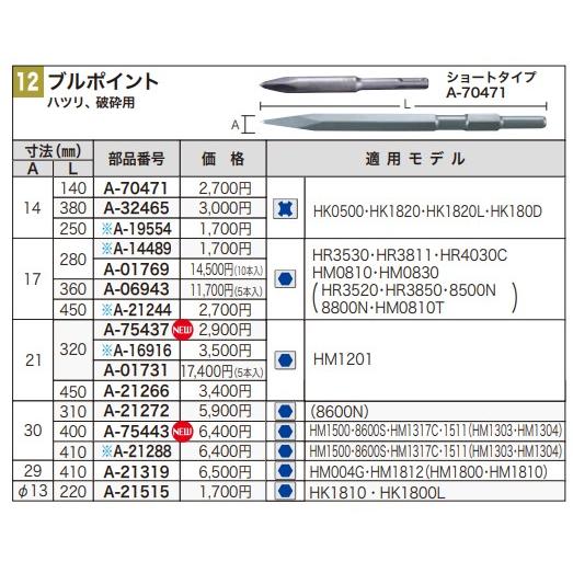 マキタ ブルポイント（六角軸） 17mm×280mm A-75409 : TOOL FOR U