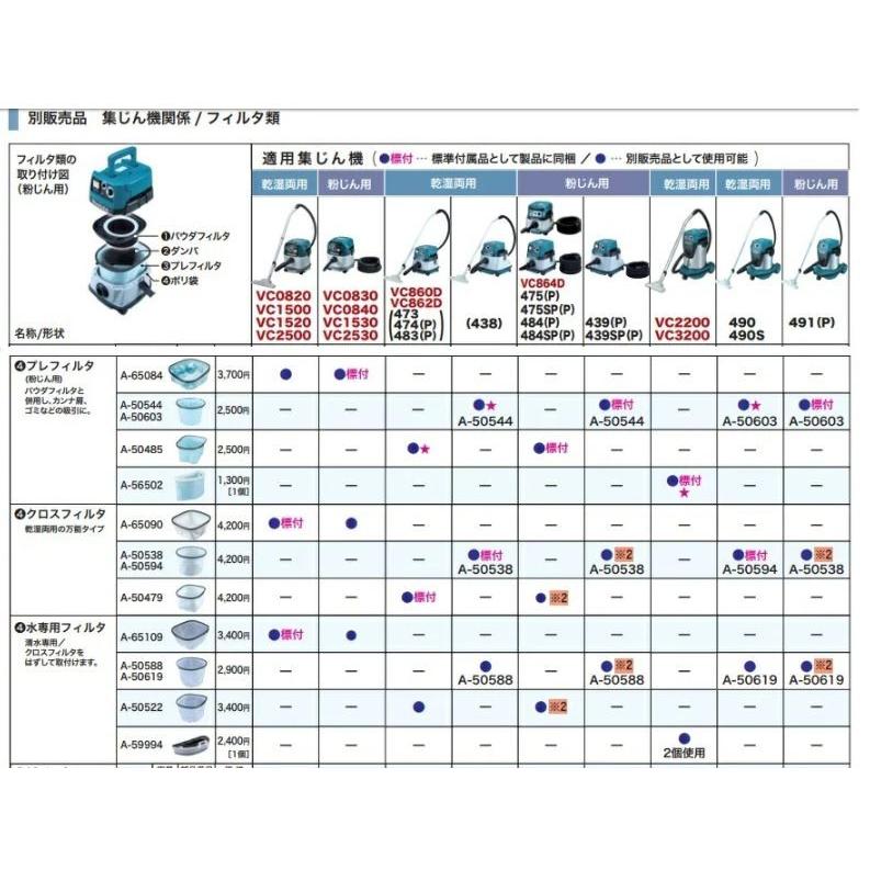 マキタ　乾湿両用クロスフィルタ　A-50479★ |  | 01