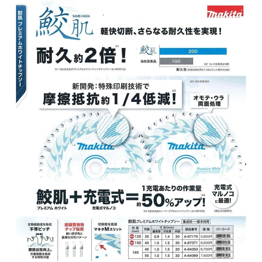 マキタ makita 鮫肌プレミアムホワイトチップソー 3枚セット A-67175【船橋馬込店】【店頭取引限定】【未使用】管理番号：IT6I9AITIF0E マキタ（makita） 125mm 鮫肌プレミアムホワイトチップソー A-67175