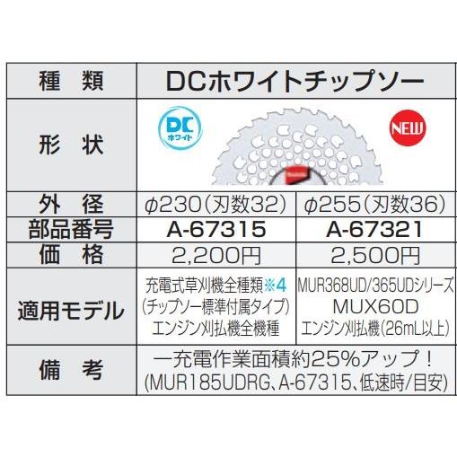 マキタ DCホワイトチップソー A-67315 Φ230 : TOOL FOR U Yahoo!店