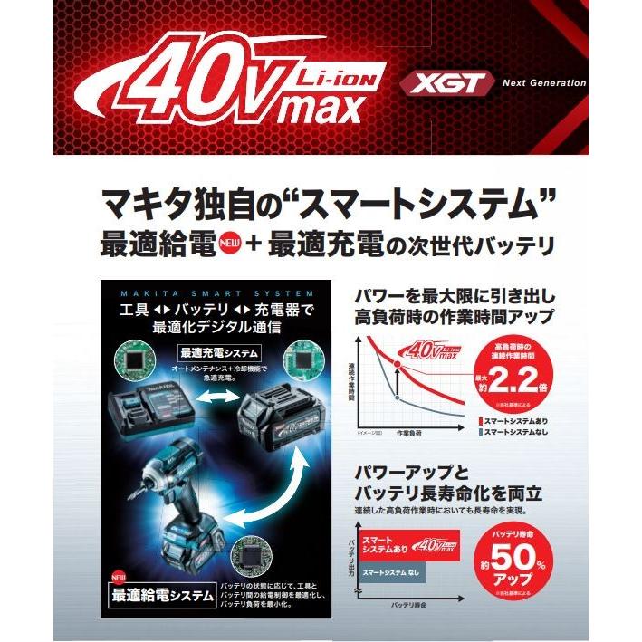 マキタ 40V4.0Ahリチウムイオンバッテリー BL4040 A-69939 純正品 