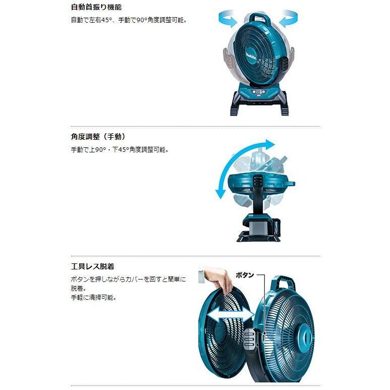 マキタ 40V充電式ファン CF002GZ (青) 本体のみ : TOOL FOR U Yahoo!店