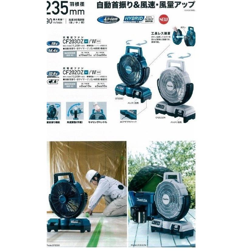 マキタ 14.4V 18V 充電式ファン CF203DZW 白 コードレス扇風機 楽天