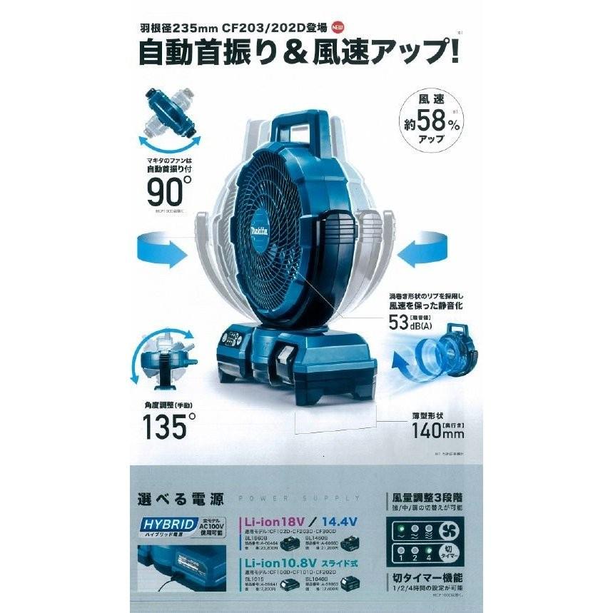 マキタ 18V/14.4V充電式ファン CF203DZW (白) 本体のみ☆ : TOOL FOR U