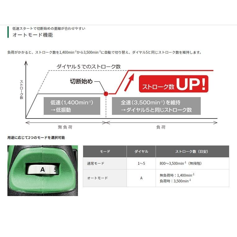 HiKOKI 36Vコードレスジグソー CJ36DA（XP) ケース付 : TOOL FOR U
