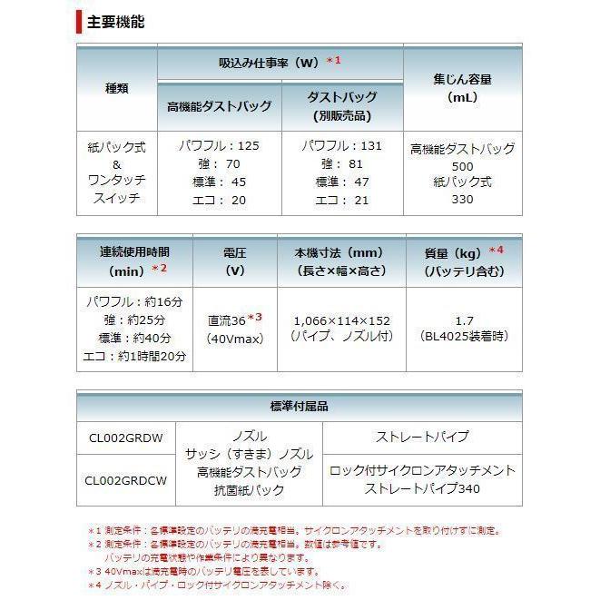 マキタ　40V充電式クリーナー　CL002GZCW　(スノーホワイト)　 本体+サイクロン付★｜tool4u｜06