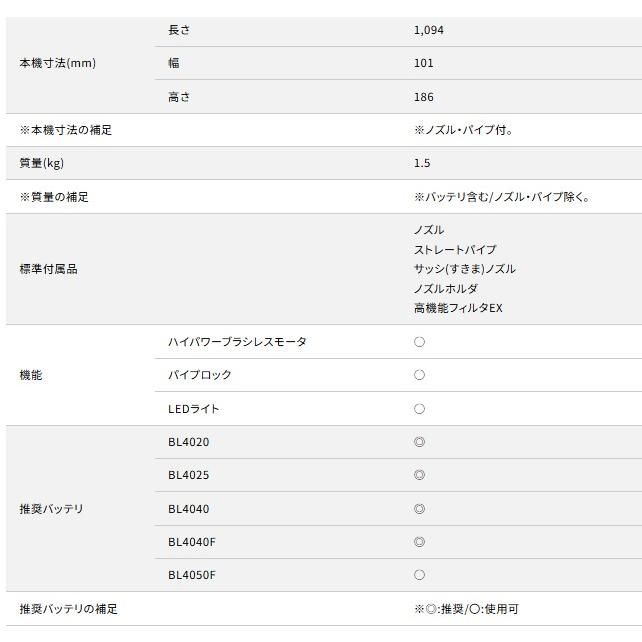 マキタ CL004GZW(スノーホワイト) 40V充電式クリーナー 本体のみ ※バッテリ・充電器別売の画像