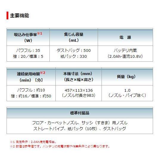 マキタ　10.8V充電式クリーナー　CL115FDWI (アイボリー)　【紙パック20枚】特別セット |  | 04