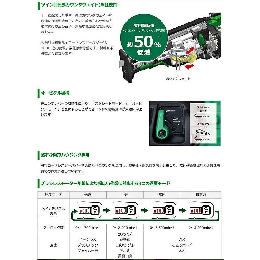 HiKOKI コードレスセーバーソー CR36DA(NN)本体のみ 充電器・バッテリ