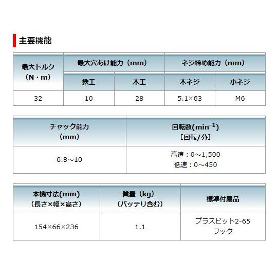 マキタ　10.8V充電式ドライバドリル　DF332DZ　本体のみ　★ |  | 03
