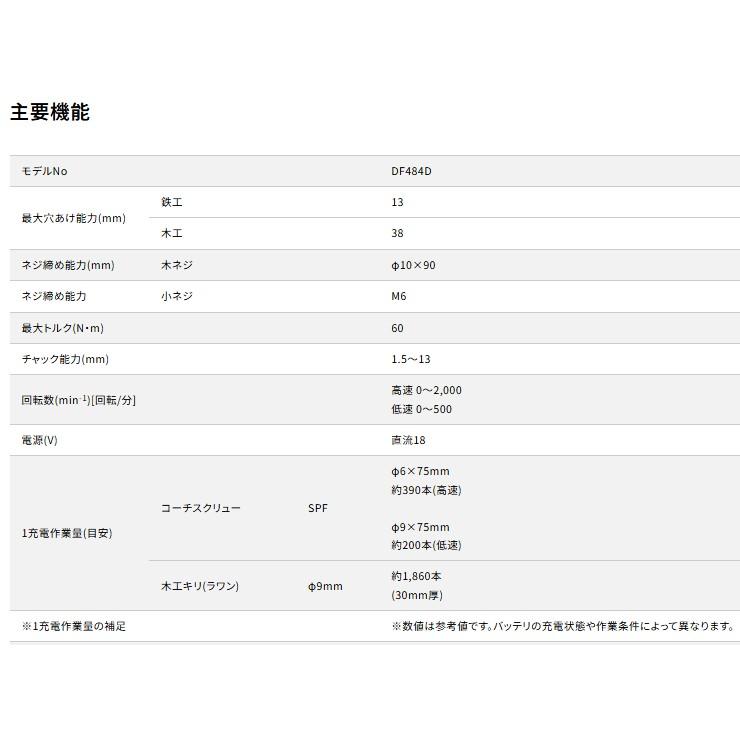 マキタ　18V充電式ドライバドリル　DF484DZ　(青)　本体のみ |  | 04