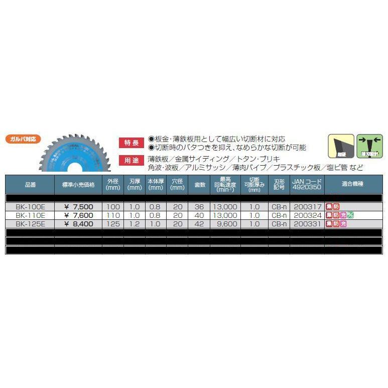 新品未開封品　モトユキ　グローバルソーBK110E 板金用 モトユキ グローバルソー 板金用 BK-110E 166440110 : TOOL FOR U